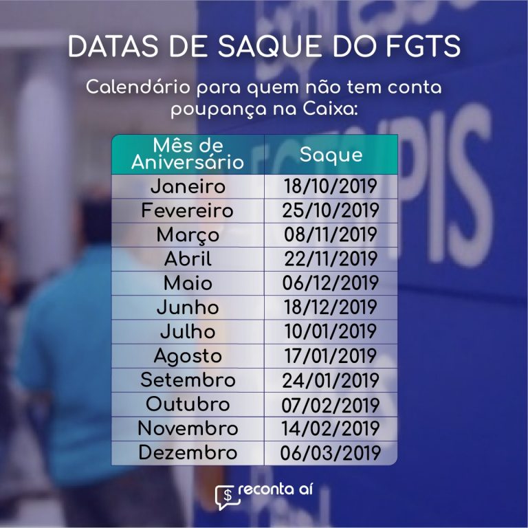 Calendário para saque do FGTS será divulgado até 1º de fevereiro