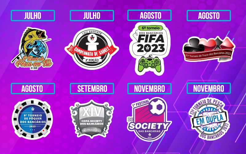 Inscrições abertas para o 6º Torneio dos Bancários Fifa 2023