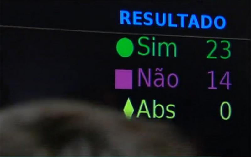 Votação em comissão especial foi mais apertada para o governo do que a trabalhista há duas semanas Foto: Antonio Augusto / Câmara dos Deputados