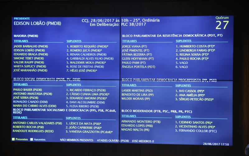 Foto: Marcos Oliveira / Agência Senado