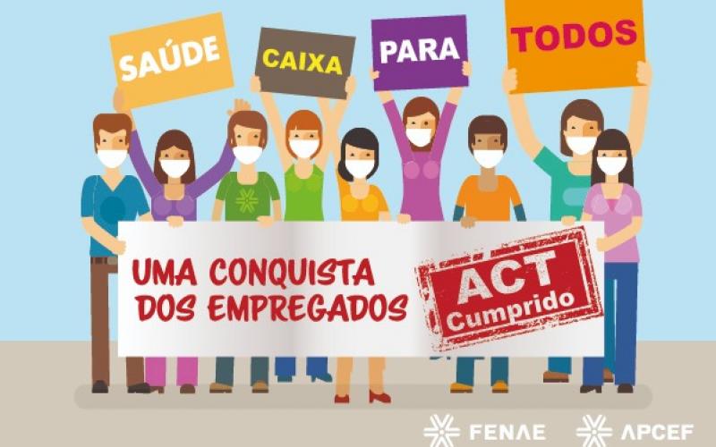 Arte: Fenae