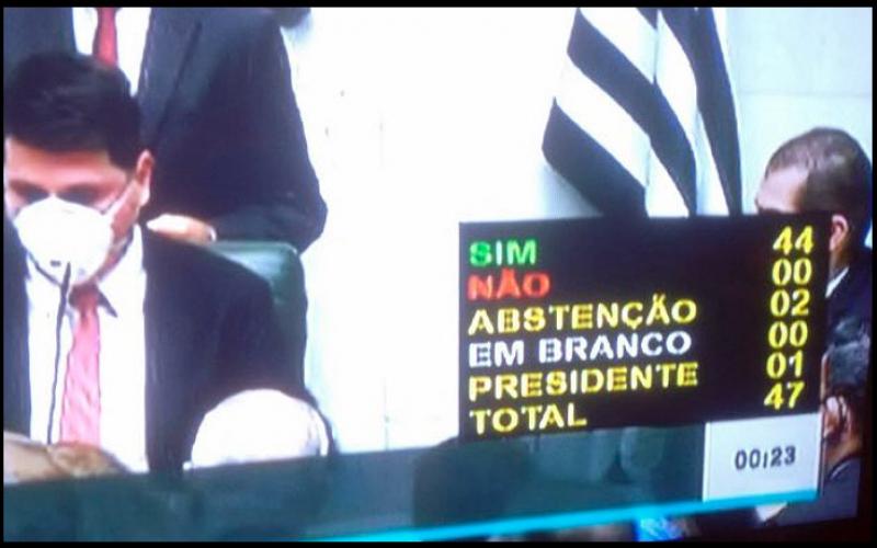 Projeto precisa de quórum e aprovação de 48 deputados para prosperar. Não foi desta vez Foto: Reproduçao