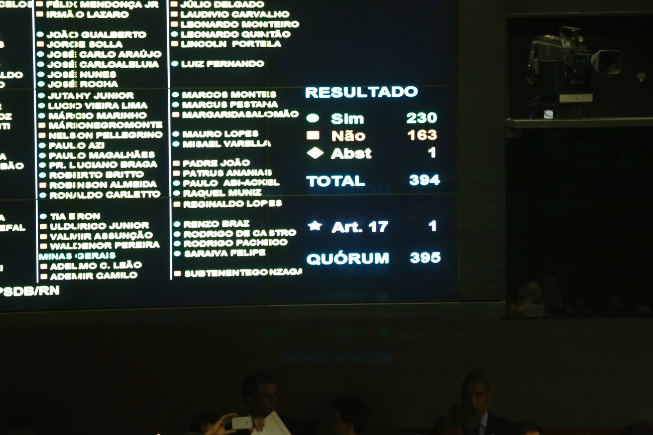 Governo Temer arquiteta manobra para reverter derrota Foto: Fabio Rodrigues Pozzebom / Agência Brasil