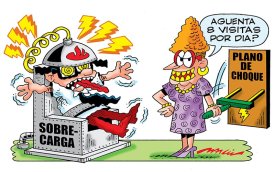 Charge mostra um bancário sendo electrocutado em uma cadeira elétrica. ao lado dele, uma mulher liga a carga de energia. da sua boca sai um balão onde se lê "aguenta oito visitas por dia"?
