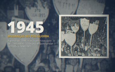 Imagem do vídeo 1945, sobre a história do Sindicato dos Bancários de São Paulo