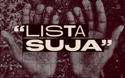 Imagem de mãos calejadas, com aa palavras "lista suja" em primeiro plano
