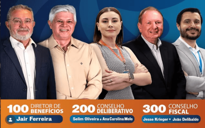 Candidatos apoiados pelo Sindicato no 2º turno das eleições da Funcef (Divulgação)