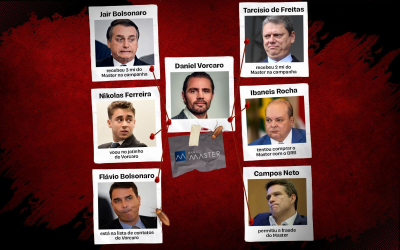 Dinheiro, influência e omissões: o que as conexões políticas revelam sobre o caso Master