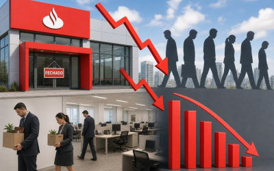 Imagem mostra agência do santander fechada, pessoas sendo demitidas e gráficos indicando queda